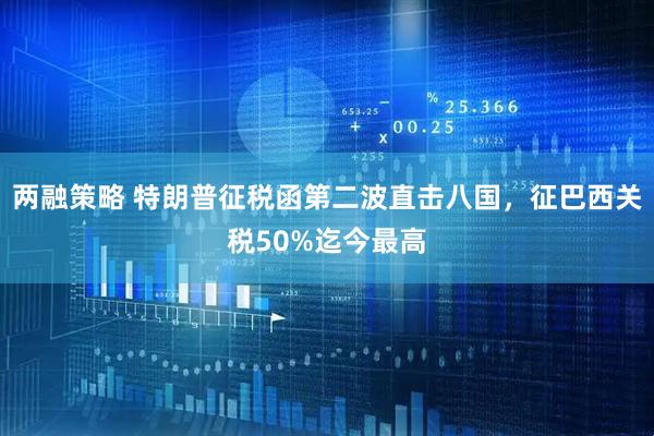 两融策略 特朗普征税函第二波直击八国，征巴西关税50%迄今最高